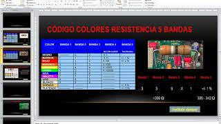 Código de colores en resistencias eléctricas