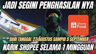 Wow! Hasil Narik Shopee Food 1 Minggu Bikin Kaget!