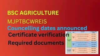 BSC AGRICULTURE COUNCELLING MJPTBCWREIS||BC WELFARE