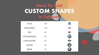 How To Add Custom Shapes in Tableau