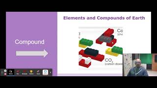 Elements, Compounds, & Mixtures Presentation