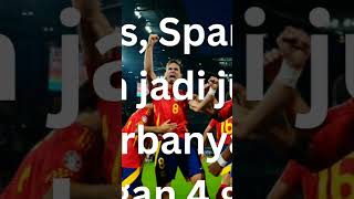 Spanyol vs Inggris: Rekor Apa yang Ingin Dikejar? #euro2024 #spainvsengland #euro2024final