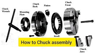 How to Chuck assembly explain in Tamil