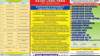 25-July Dubai Jobs | Hiring Now | Assignment Abroad Times | Gulf Jobs | Abroad Jobs | Dubai Visa