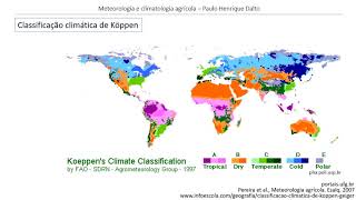 Classificação climática