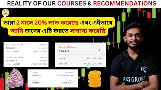 20% Returns🤑 In Every 2 Months, Possible❓ Reality of Raj Karmakar's Courses | Swing Trading