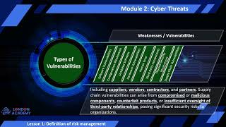 Risk Management Module 3 lesson 1