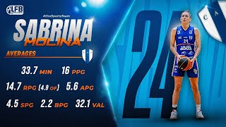 Sabrina Molina - LFB Uruguay 2024 (Juventud de las Piedras) #doubledouble