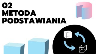 3.2 Metoda Podstawiania