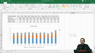 Belajar Excel Dasar #16 : Grafik Kombinasi