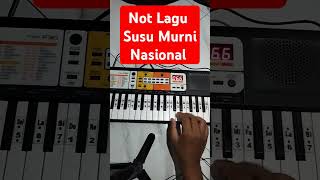 Mari belajar not Susu Murni Nasional #notpianika