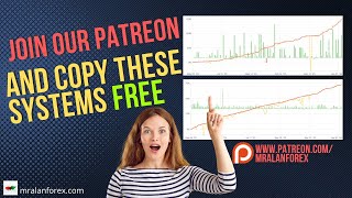 Join our Patreon and Copy these Trading Systems for FREE