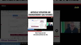 Aktuelle Situation am Energiemarkt Gas-Futures