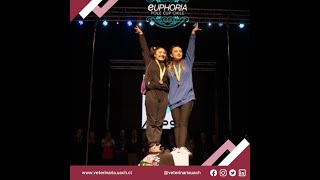 Francisca Águila Triunfando en Euphoria Pole Cup - UACh en el Escenario Internacional del Poledance