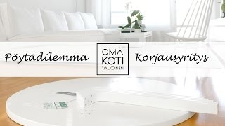 Heiluvan ruokapöydän dilemma osa 2 - Korjausyritys