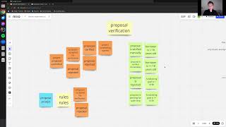 Domain Experiments with Mike Wojtyna + Short case study from Arkency