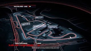 🇦🇪ABU DHABI GRAND PRIX | DRIVER CAREER | F1 24 | PART 2