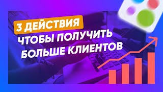 Что нужно чтобы с Авито было МНОГО КЛИЕНТОВ?