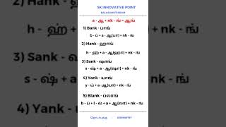 English pronunciation in tamil - ஆங்கிலம் மற்றும் தமிழ் உச்சரிப்பு.