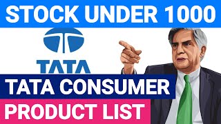 Tata consumer products | Product List | Best stock under 1000 | stock market school