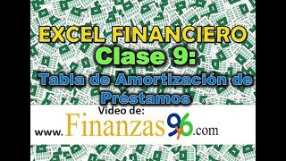 Como hacer una tabla de amortización de préstamos en Excel