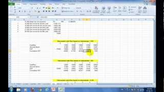 PMP -- Internal Rate of Return in Arabic معدل العائد الداخلي