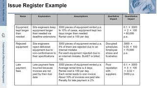 FBPM-6.3.: Fundamentals of Business Process Management (BPM) - Stakeholder Analysis & Issue Register