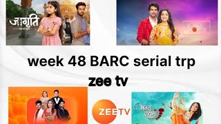 week 48 Zee tv serial BARC full trp