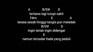 (Chord dan Lirik) Fiersa Besari - Komedi Tragis