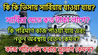 সার্বিয়ার বর্তমান অবস্থা 🔺 সার্বিয়ার কাজের ভিসা আপডেট | Serbia Work Visa Update | Europe | #Serbia 🔺