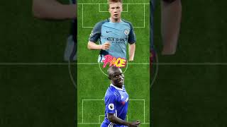 De bruyne vs kante #amrshow #kante #debruyne