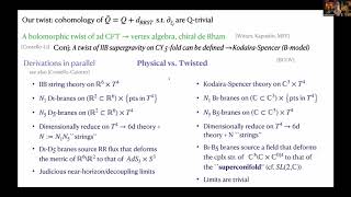 String Math 2020, Day 3: Natalie Paquette