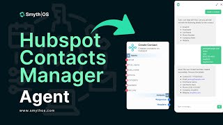 SmythOS - Hubspot Contacts Manager