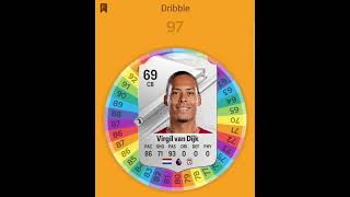 I re-spun Van Djiks Fc24 card 🌟 #football #fc24 #fifa #spinner