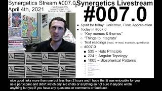 Synergetics Livestream #007.0 ~ Halo Principle, Angular Topology, Biospherical Patterns