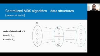 Algorithms for the Minimum Dominating Set Problem in Bounded Arboricity Graphs