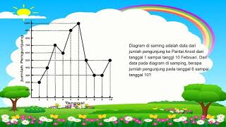 PEMBAHASAN SOAL MATEMATIKA PENYAJIAN DATA