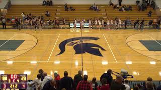 McFarland High School vs Portage High School Womens Varsity Basketball