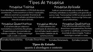 #04 Metodologia: Tipos de Pesquisa (Qual é a sua Pesquisa?)