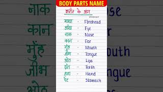 Human Body Parts Names in Hindi and English #shorts #hindishorts #ytshorts