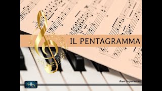 VIDEO LEZIONE PENTAGRAMMA