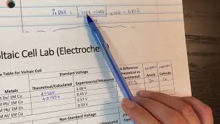 Voltaic Cell (Electrochemistry) Lab Background Information/Explanation/Calculations