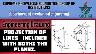 Line inclined with both the planes