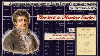 1. Newton’s experiment on a metal plate cooling