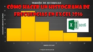 CÓMO HACER UN HISTOGRAMA DE FRECUENCIAS EN EXCEL 2016