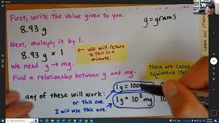 Unit Conversions (aka dimensional analysis) - using just the number one