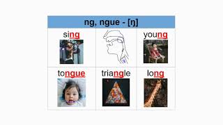 ng, ngue - [ŋ] and the sounds or phonemes