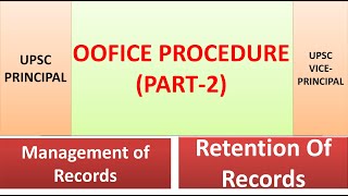 OFFICE PROCEDURE(PART-2)