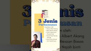 TUTORIAL 1 BMMB3113 'JENIS-JENIS PERKAMUSAN' - KUMPULAN 3