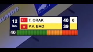 2024 Veghel World Cup #Orak - #Bao - #3cushion game of 3.333 average!